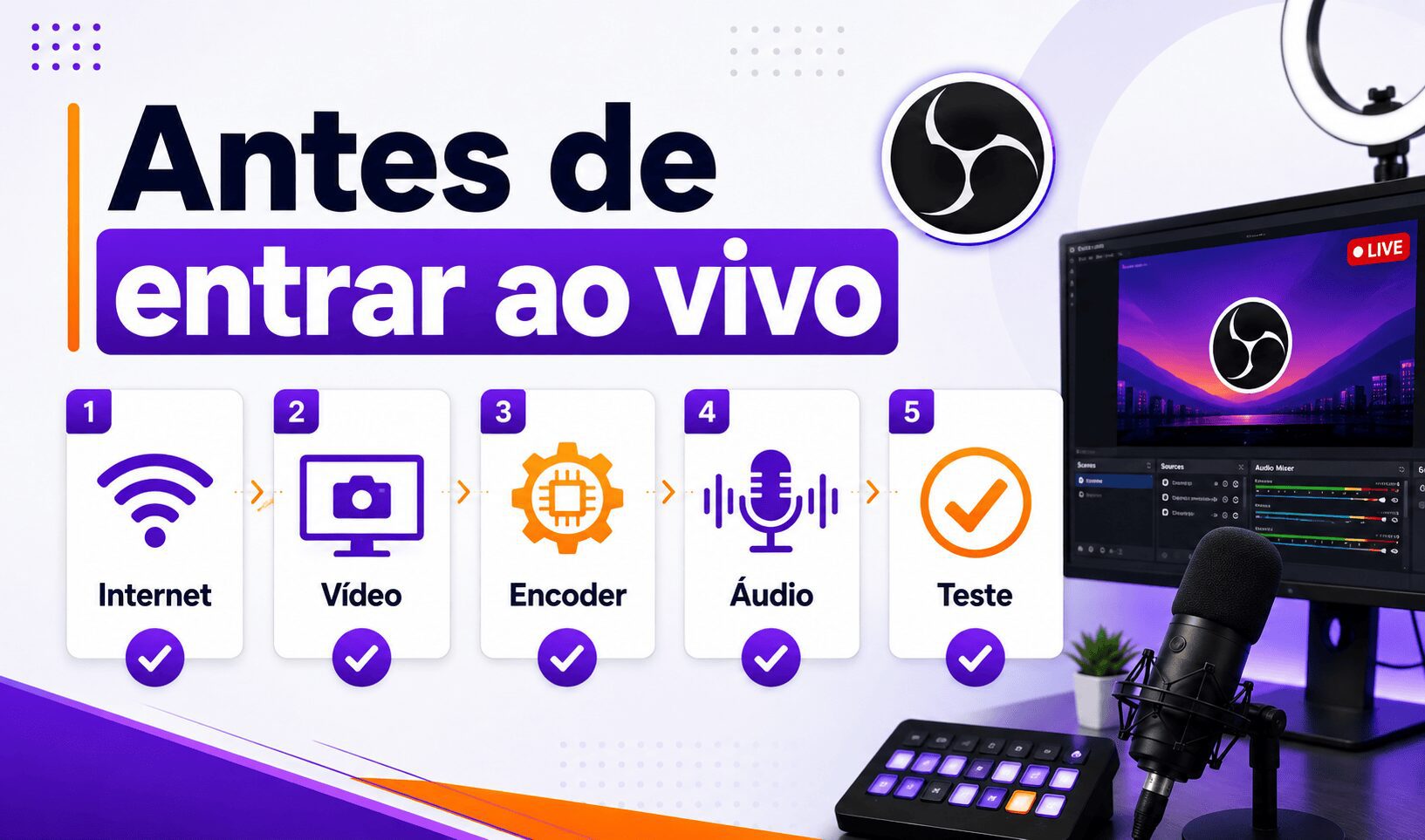 checklist visual “Antes de entrar ao vivo” com Internet - Jeffinho Gamer Soluções para Streamers
